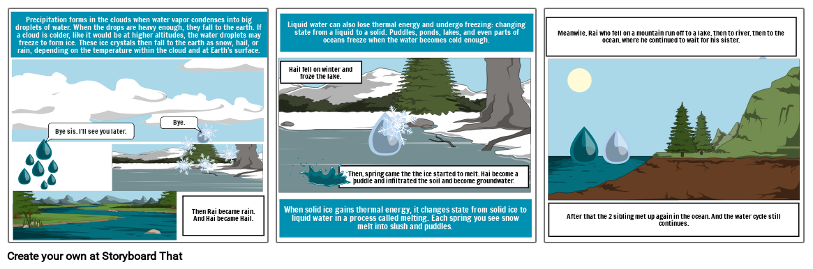 The Water Cycle Storyboard Por 898fb61a 1338