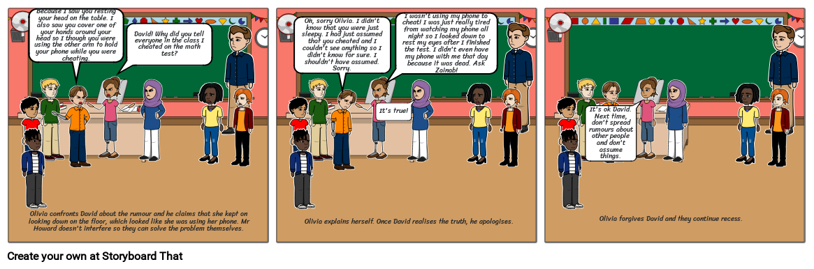 PDHPE Assessment Term 3