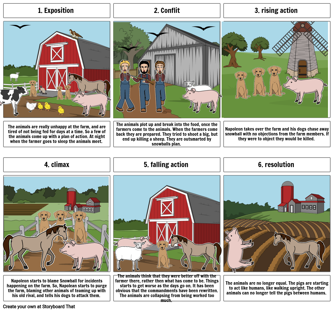 Animal farm Storyboard por 89adc12e