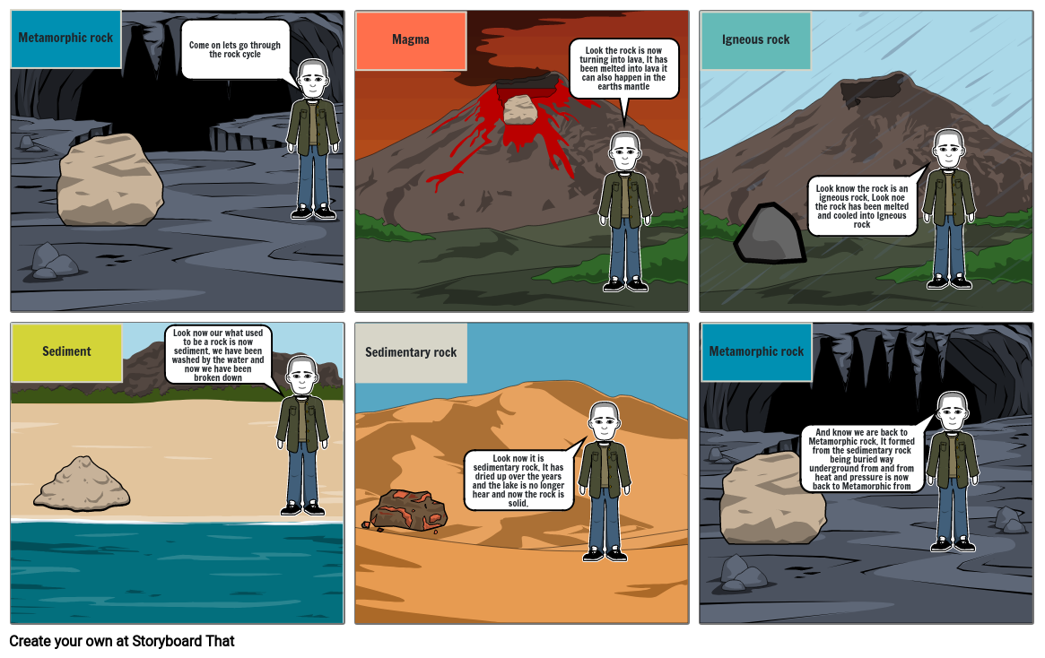 Rock Cycle Storyboard