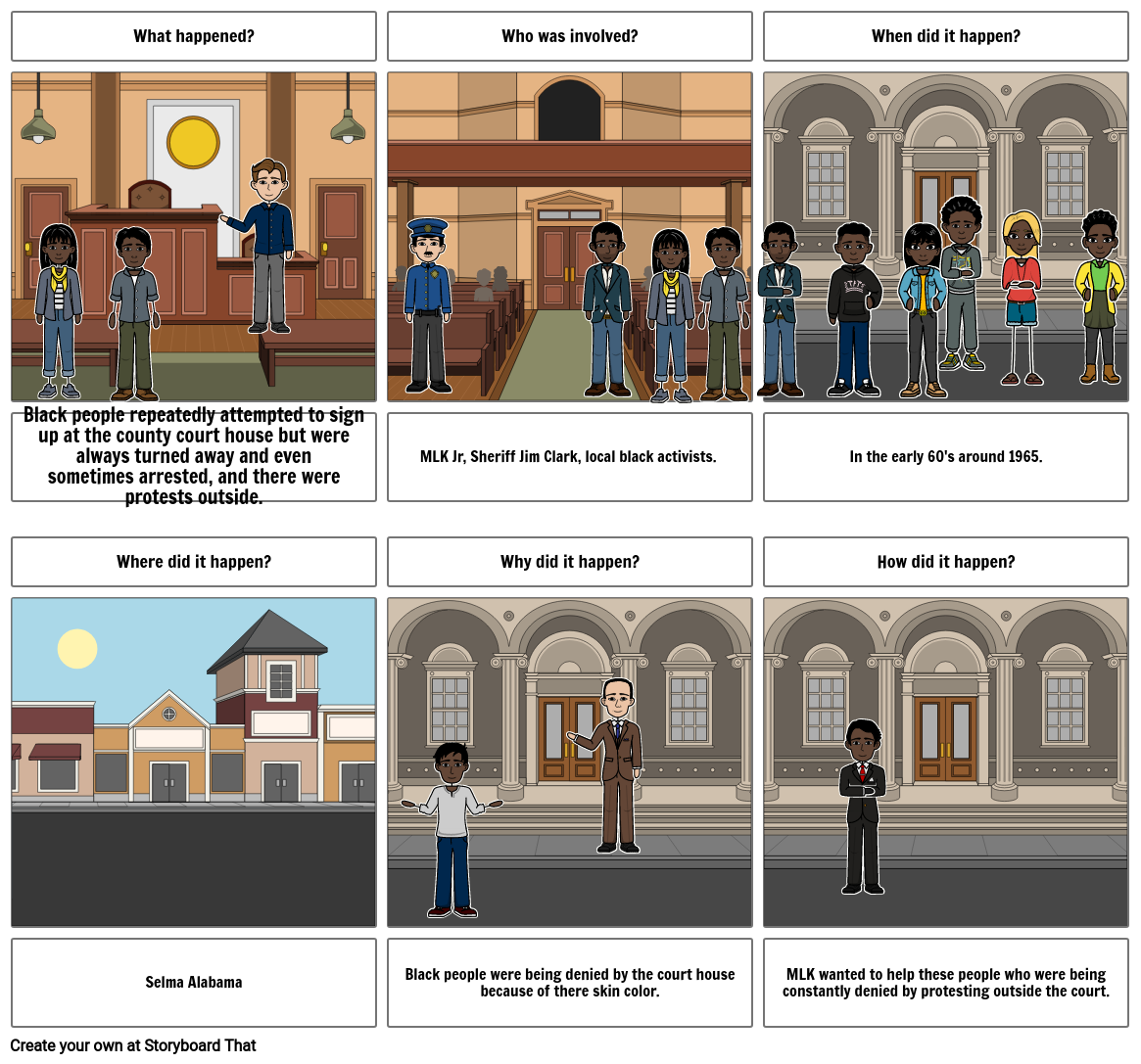 Bloody Sunday and the Selma Movement Storyboard