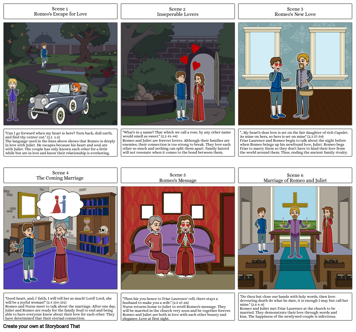 Act 2 Romeo and Juliet Comic Strip Storyboard by 89f358db