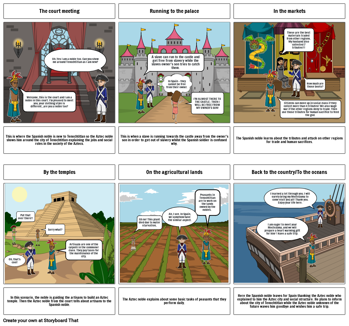 Storyboard - Spanish and Aztec meeting