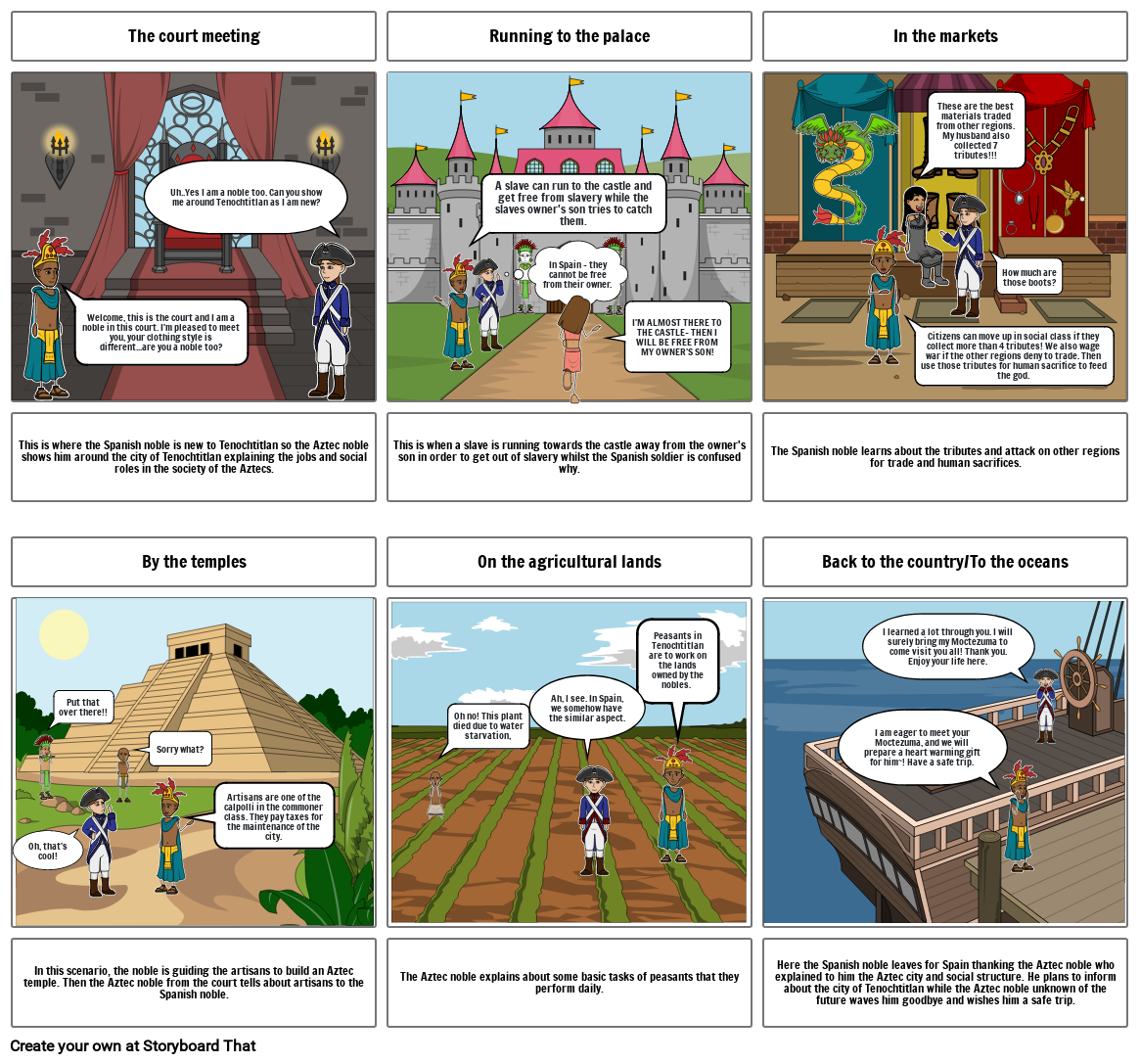 Storyboard - Spanish and Aztec meeting Storyboard