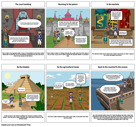 Storyboard - Spanish and Aztec meeting