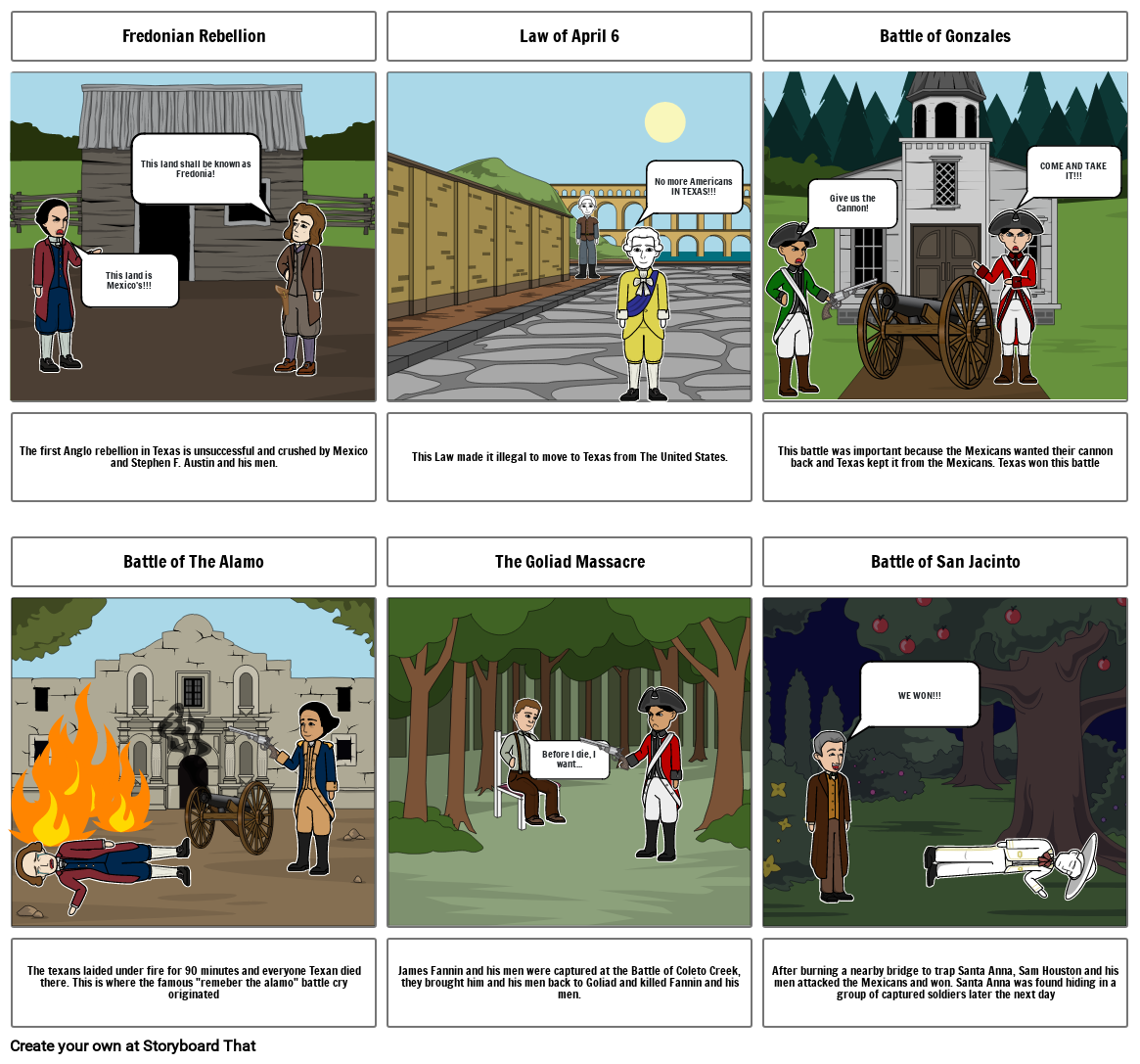 Texas Revolution Project Storyboard by 8a30d3aa