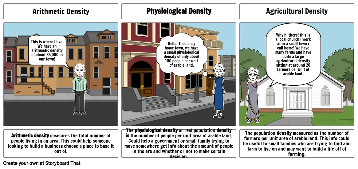 Population Density Storyboard.