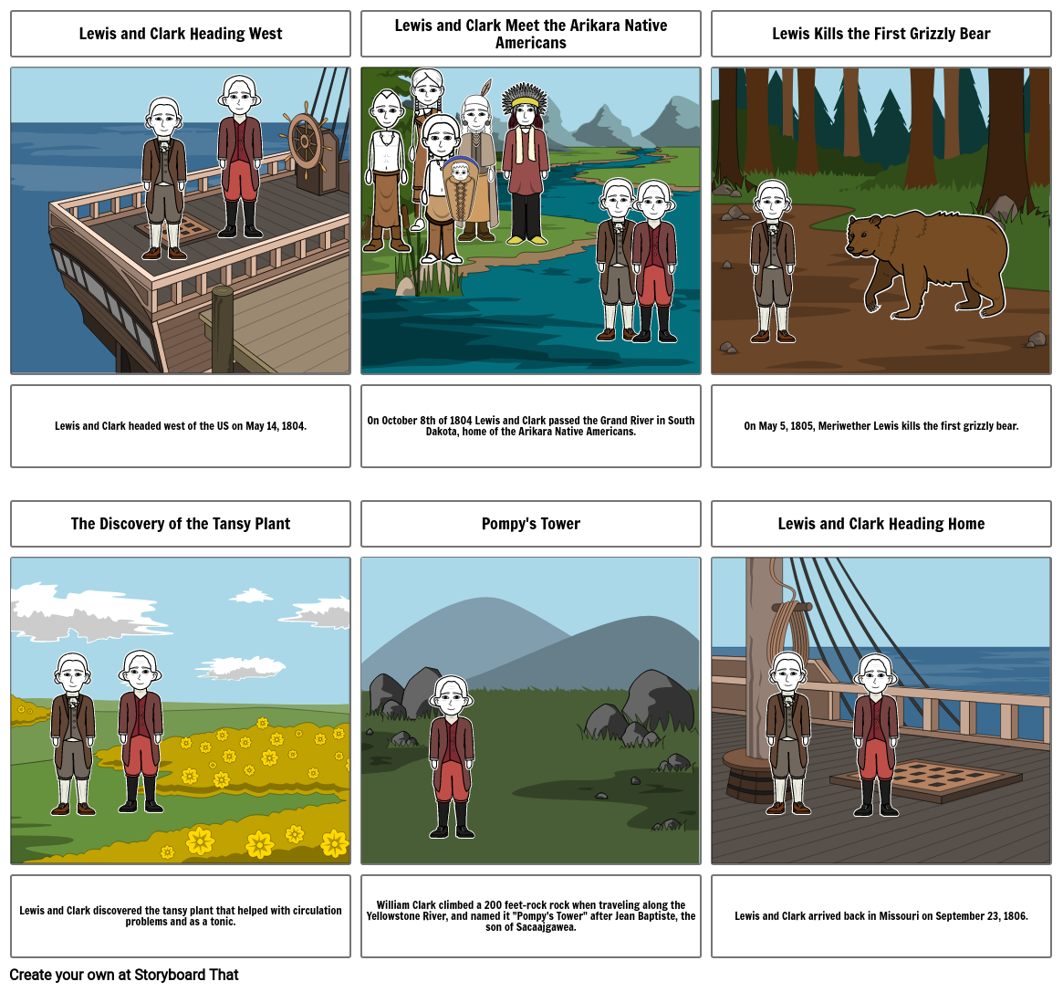 Lewis and Clark Expedition Storyboard by 8a3c6db9