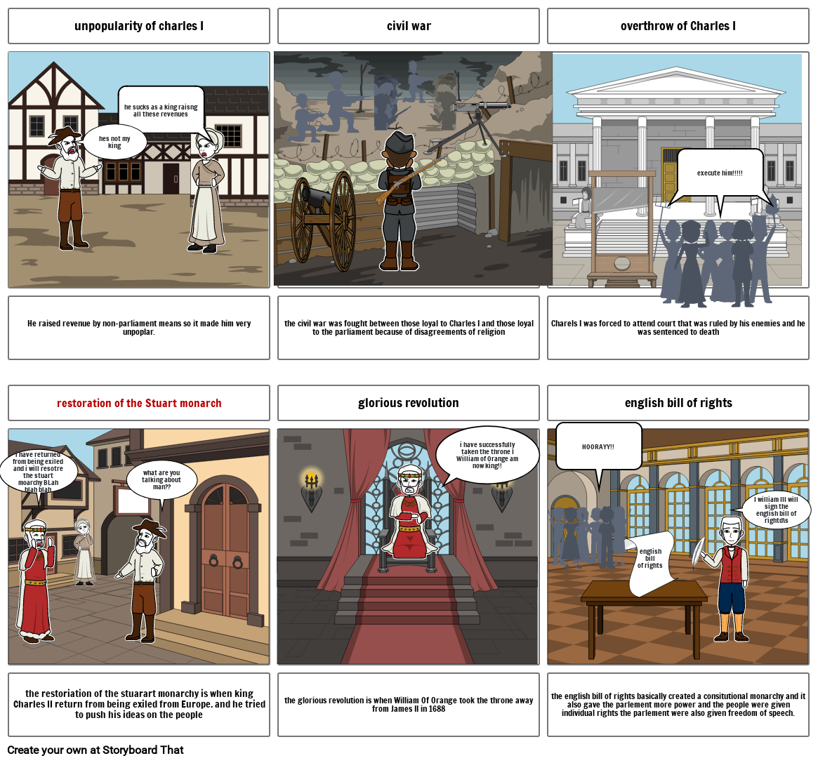 english civil war cartoon Storyboard by 8a81bf8d