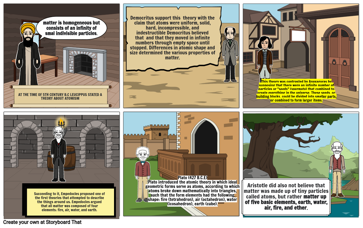 HISTORY OF CHEMISTRY Storyboard by 8a9f256a