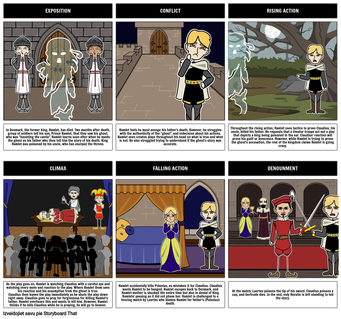 Hamlet Storyboard Storyboard By Ab Fed