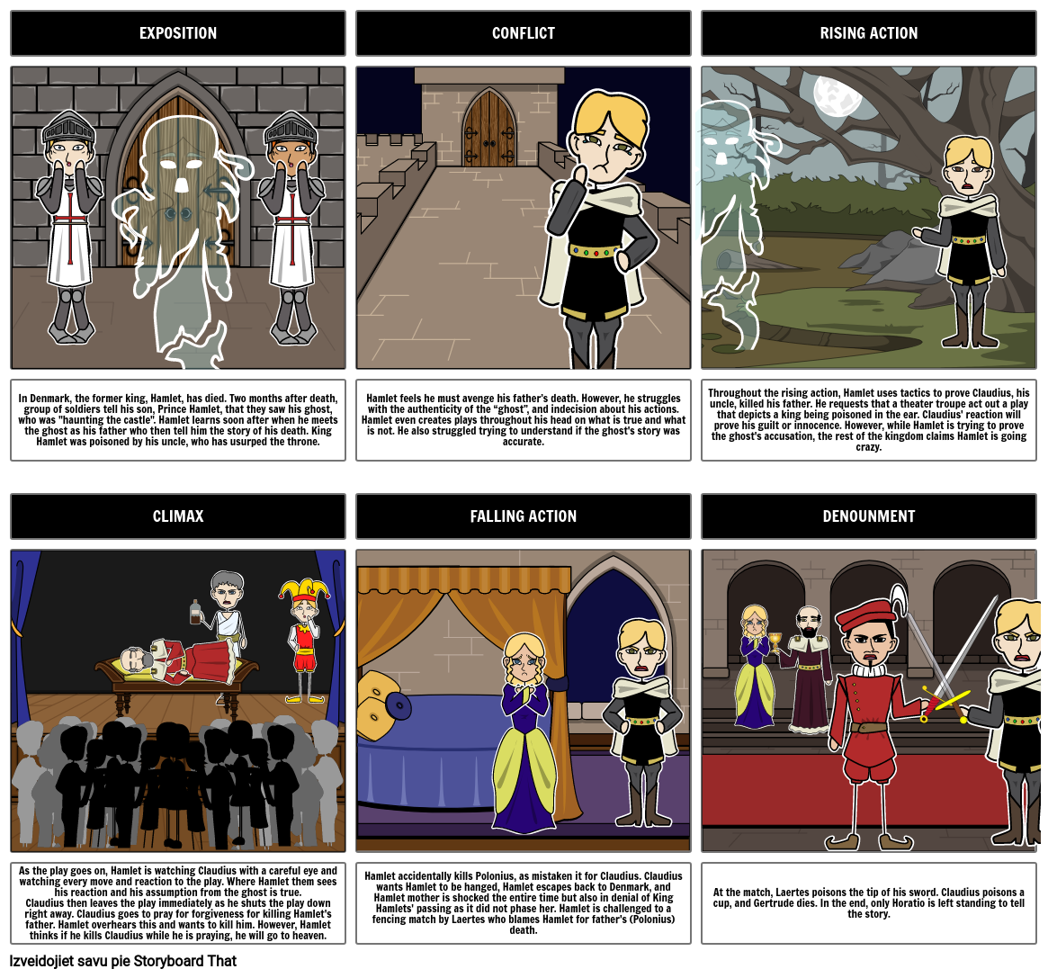 hamlet storyboard