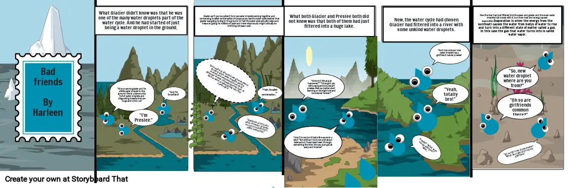 water cycle part 1