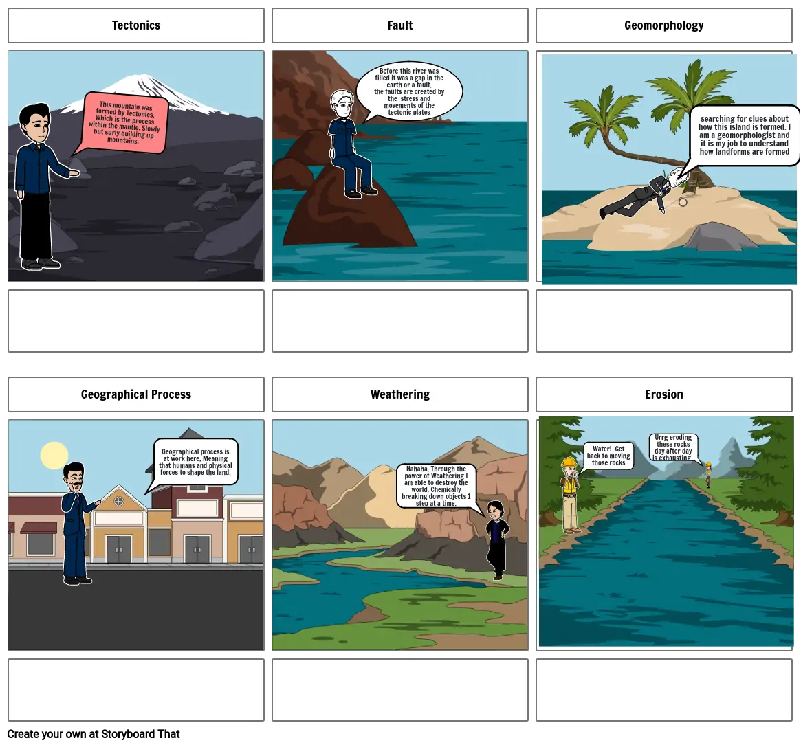 Geography storyboard task