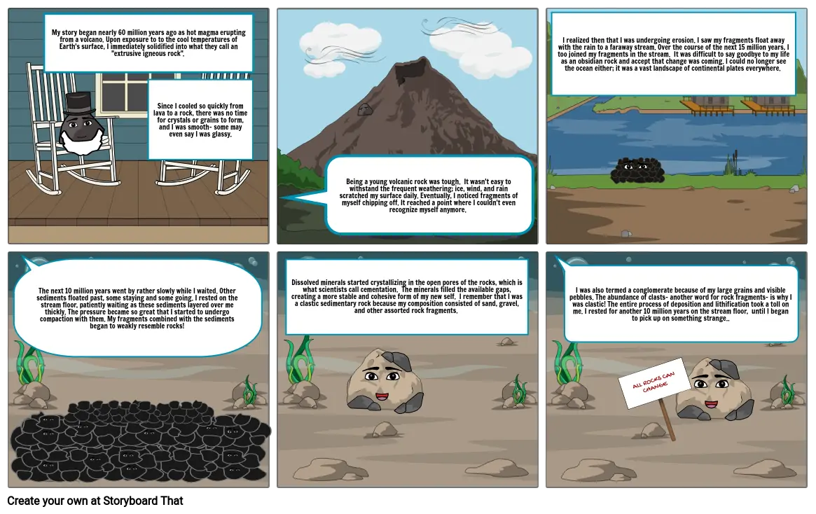 The Rock Cycle Storyboard By 8b130730 8812