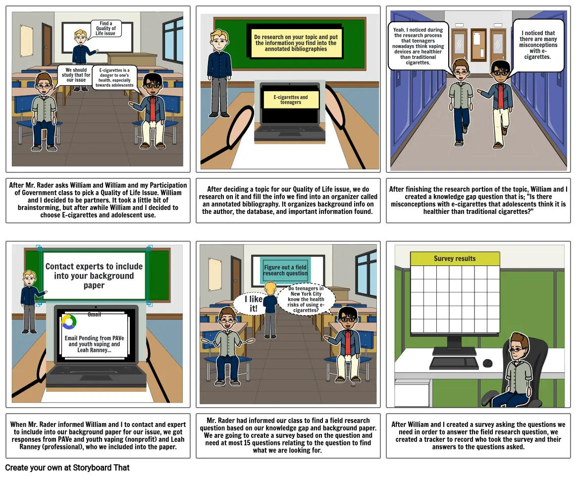  Ahmed Abdallah&#39;s Quality of Life process storyboard