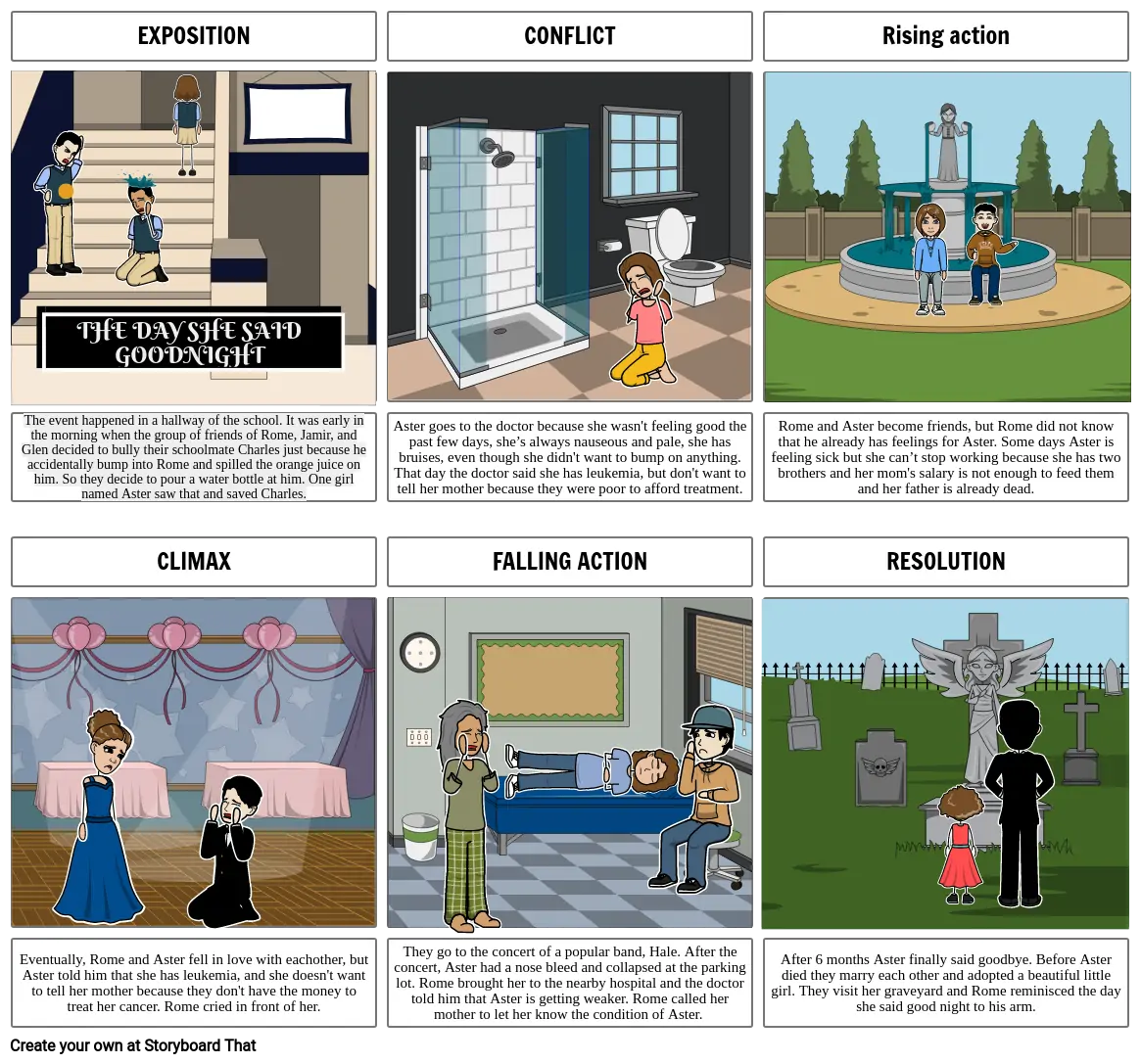 Engish story board