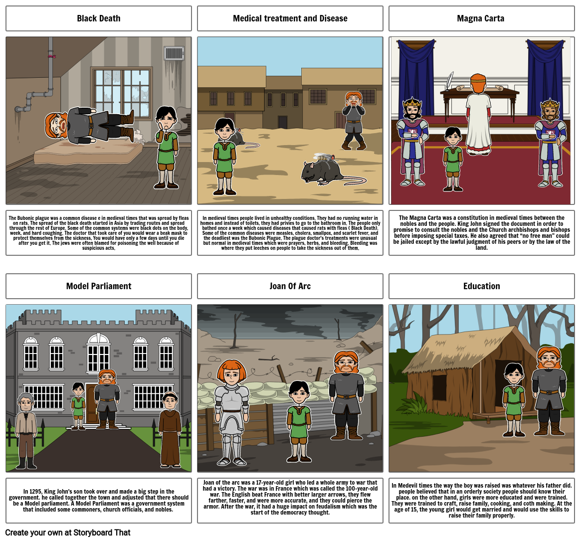 life-in-the-middle-ages-storyboard-by-8b736716