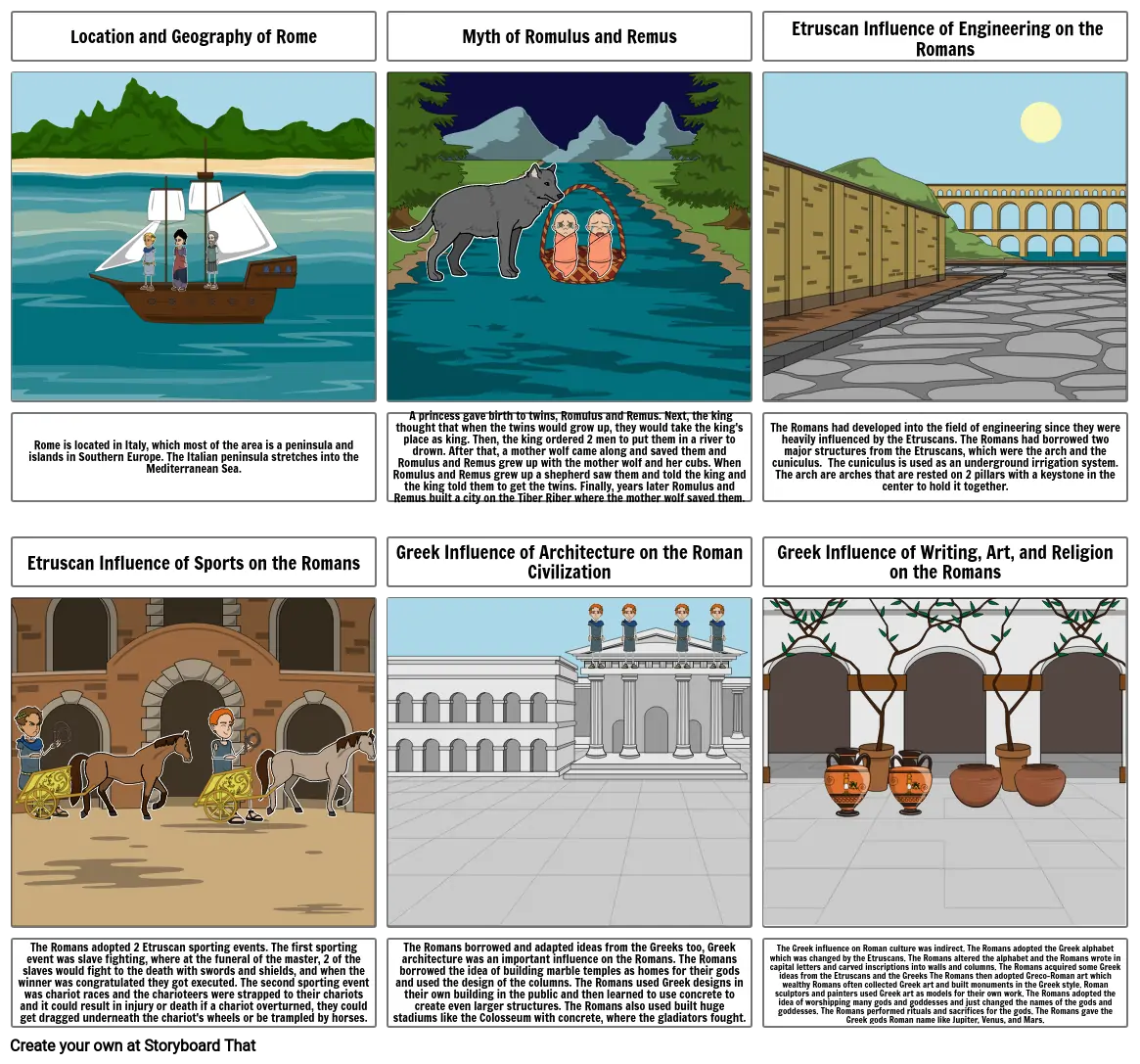 Rome storyboard for social studies