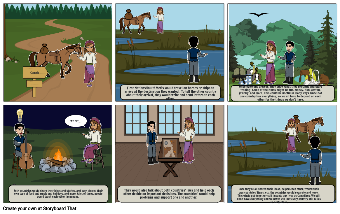 Storyboard comic strip connection Storyboard by 8b96fd59