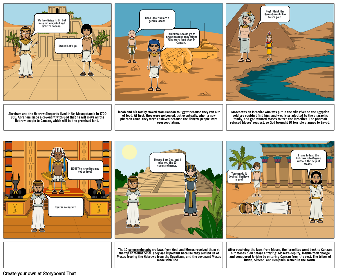 Exodus Storyboard Storyboard by 8ba452e5