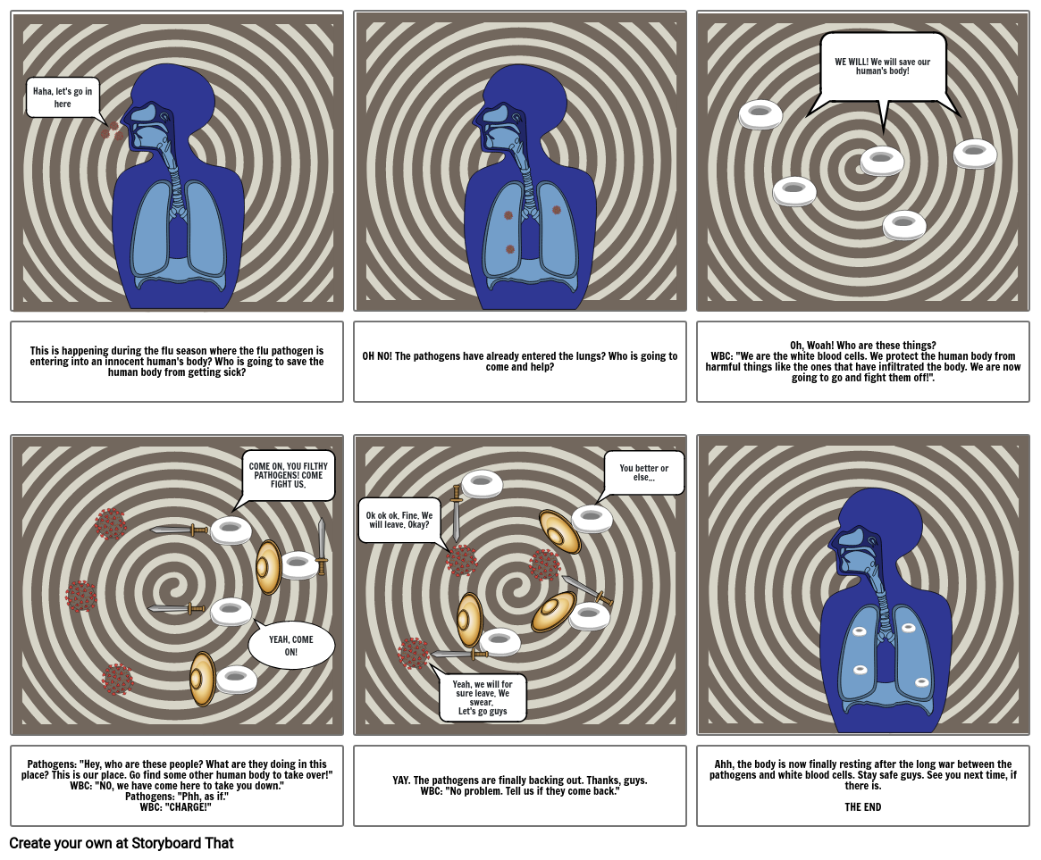 immune-system-comic-strip-storyboard-by-8c668adc