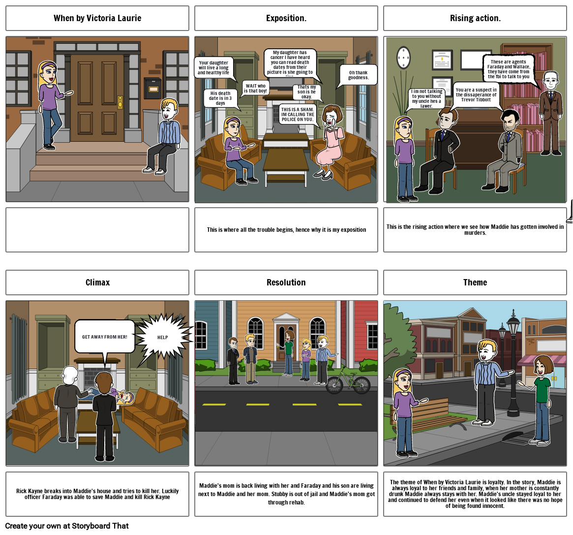 when storyboard for english class Storyboard by 8c7ffdff