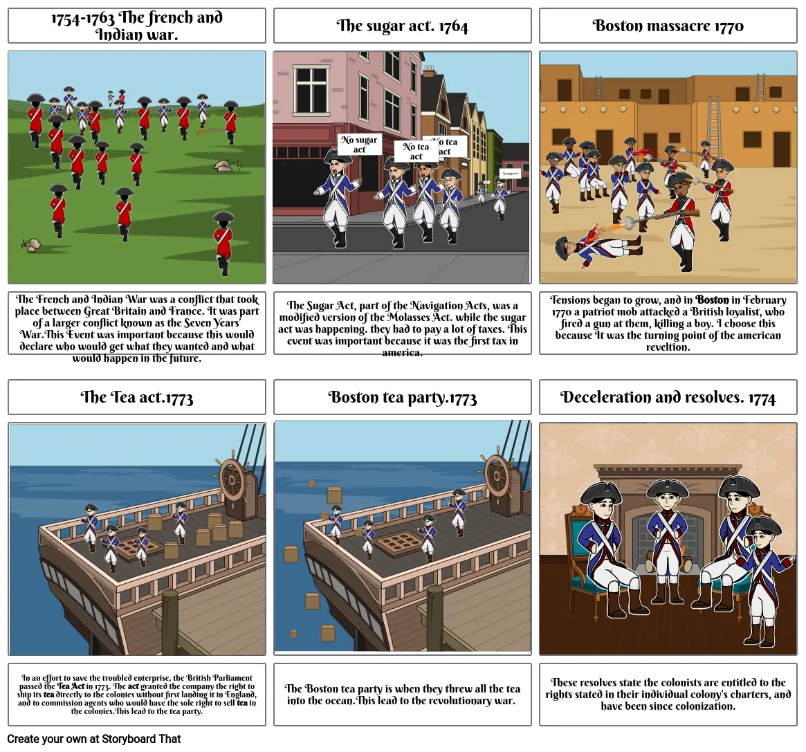 Matthew wood-Road to revolution timeline