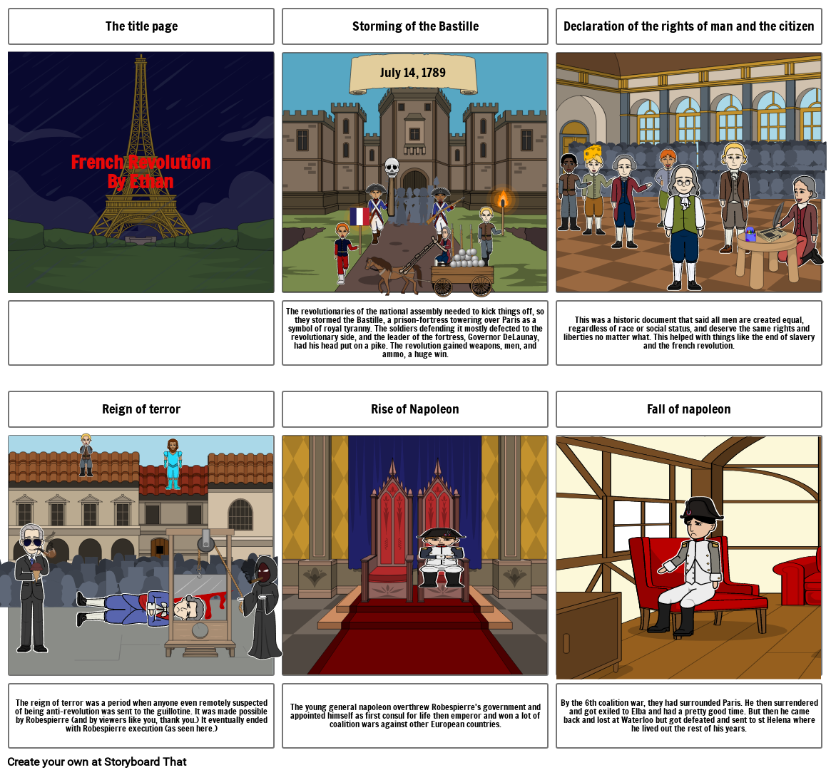 French revolution storyboard