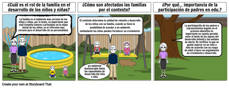 Construcción de una historieta.