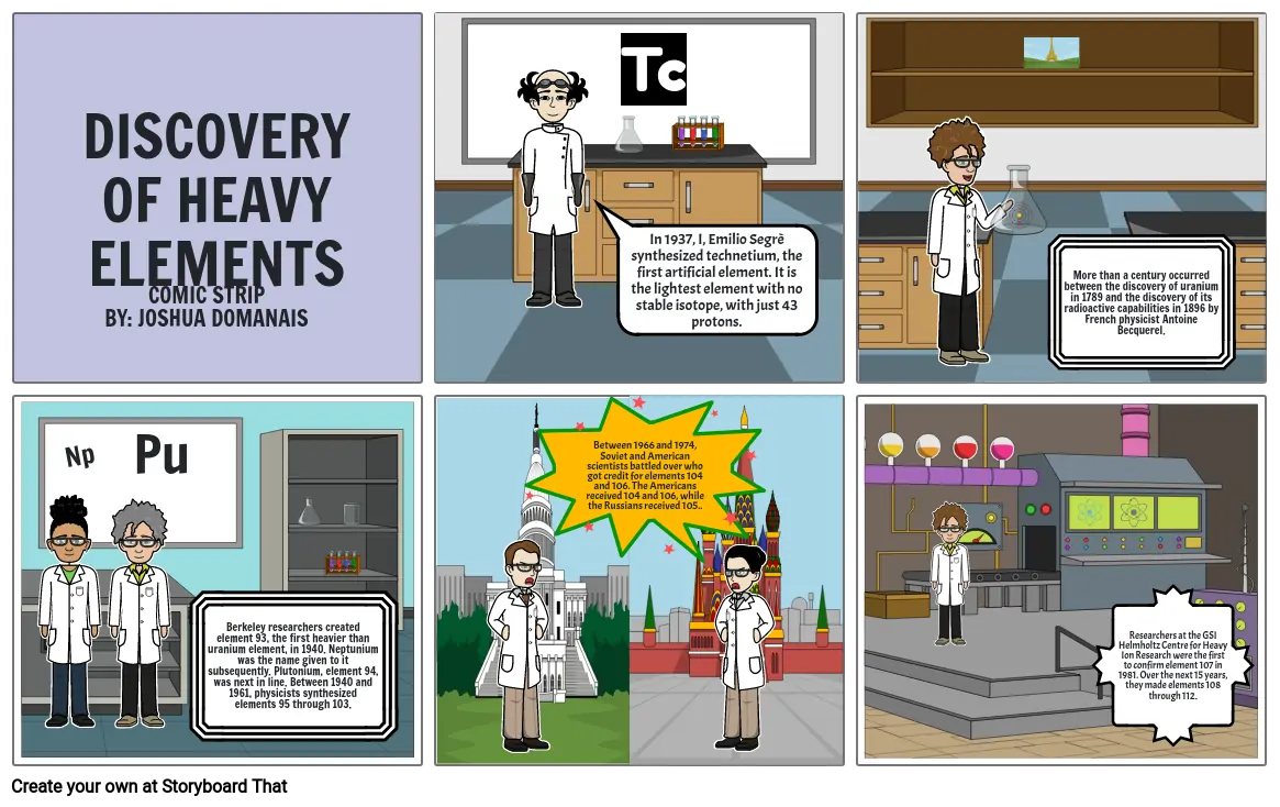 Discovery of Heavy Elements