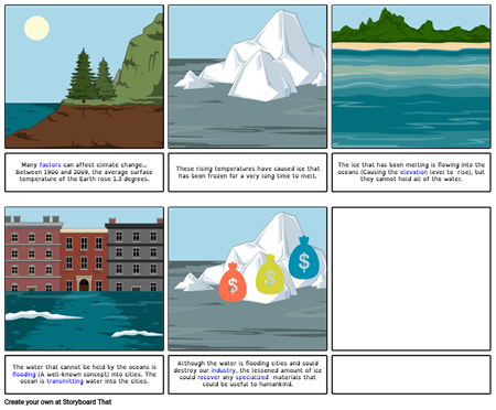 Climate Change Comic Strip