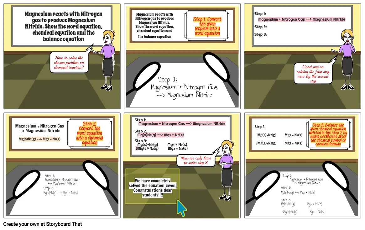 comic strip chem