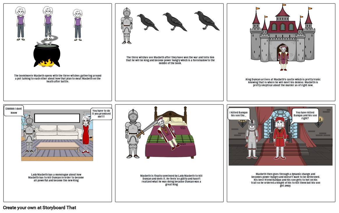 Macbeth Storyboard By 8d4b92dc