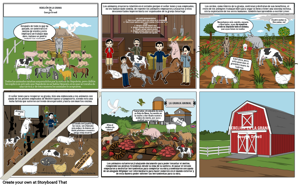 Historieta Rebelion En La Granja Storyboard By 8d521d69 2439