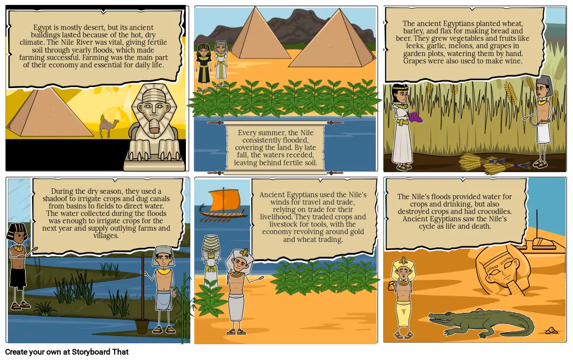 Farming along the  Nile in Ancient Egypt