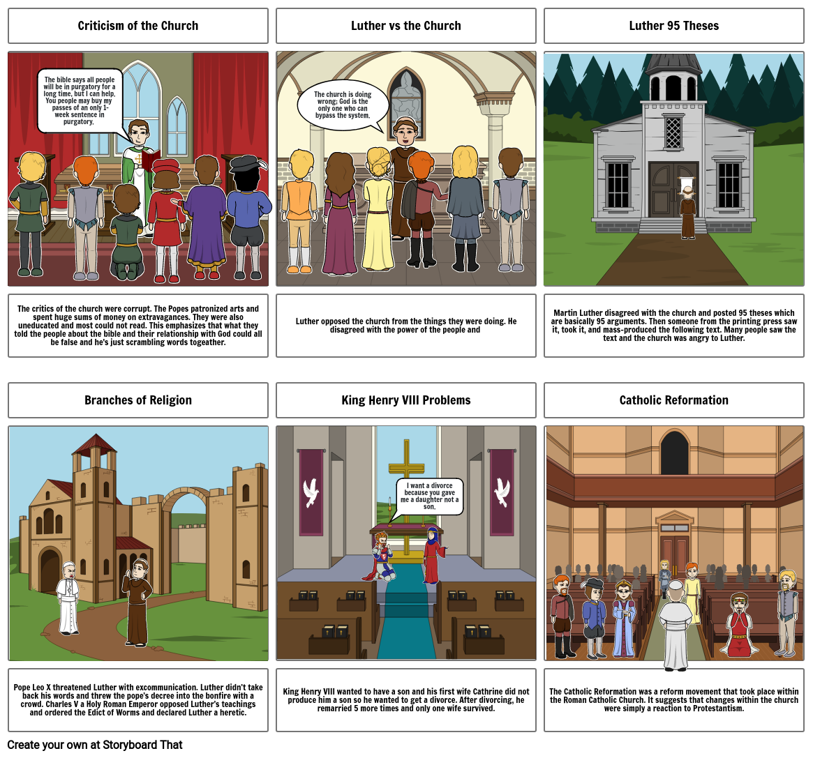 Reformation Storyboard by 8e1931c9