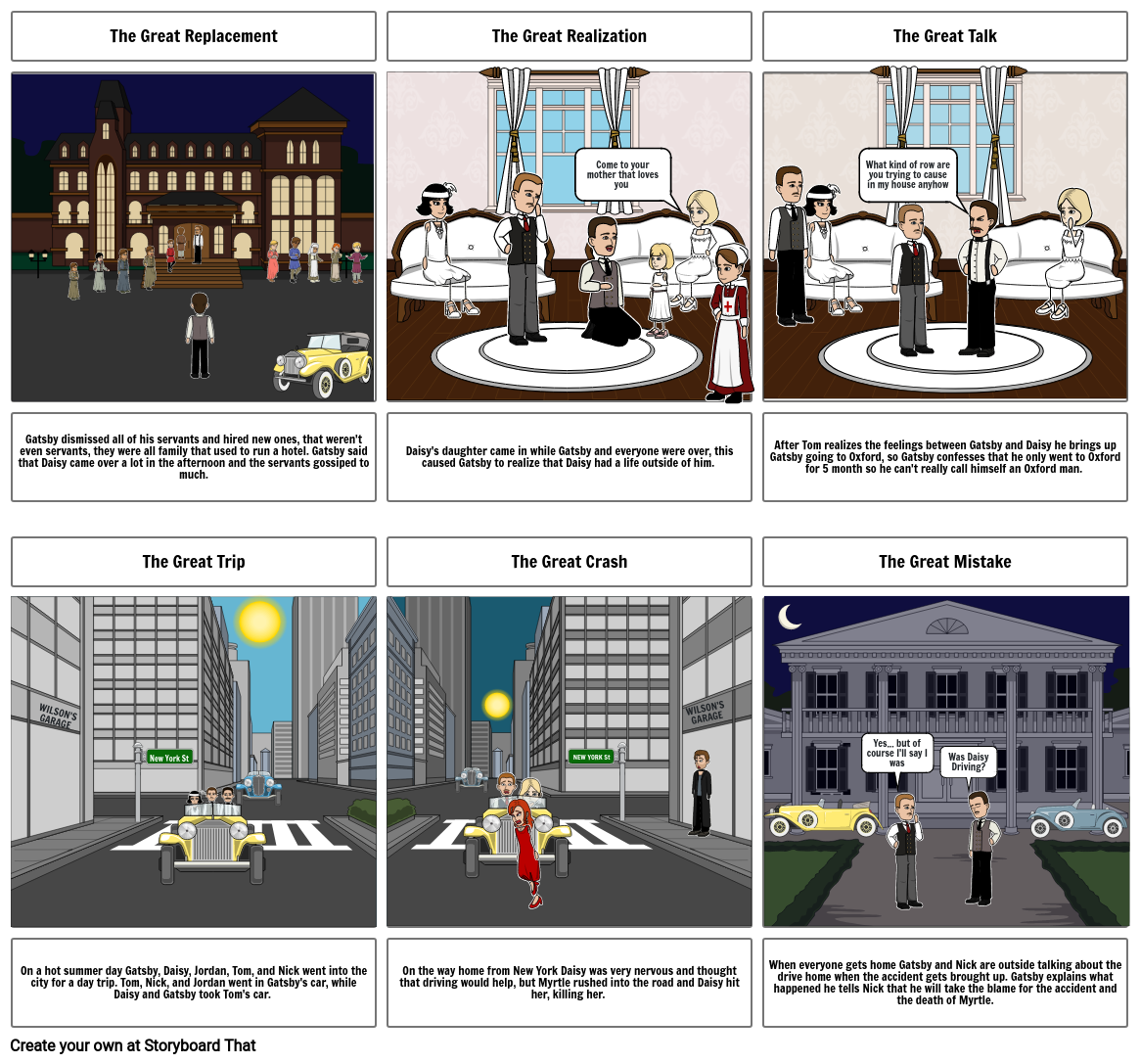 The Great Gatsby Ch. 7 Storyboard by 8e29c750