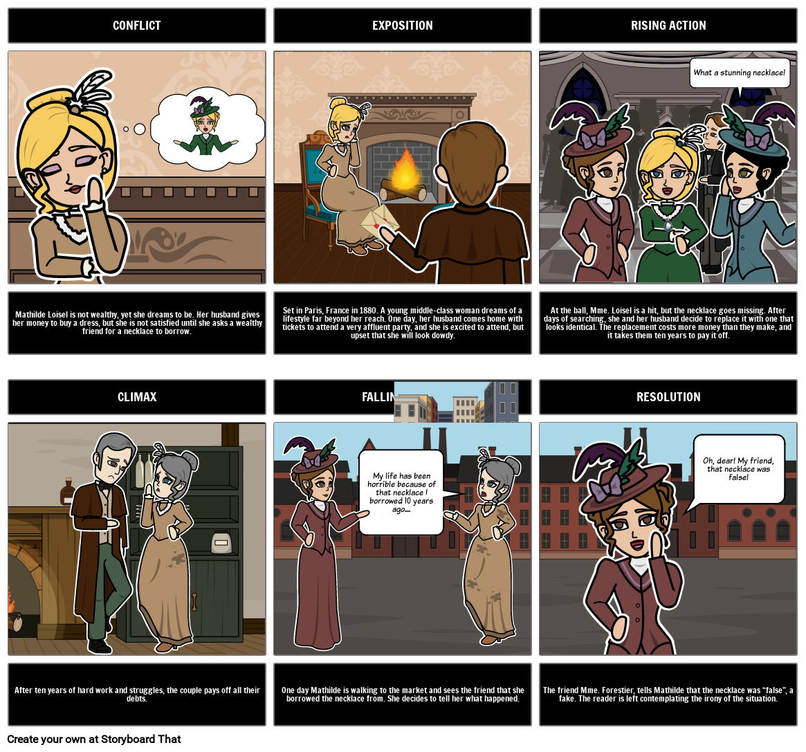 Ang Kuwintas Storyboard par 8e3fe35d