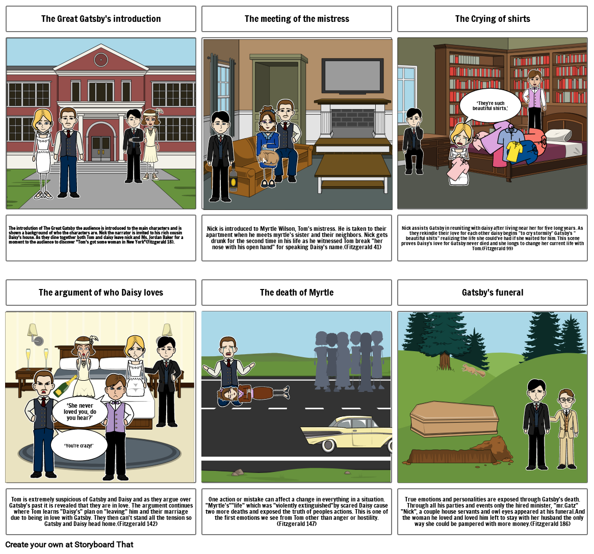 Great Gatsby Storyboard by 8e5b1095