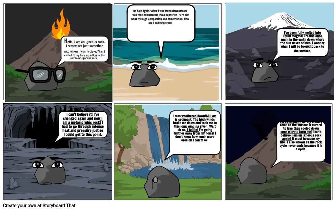 rock cycle