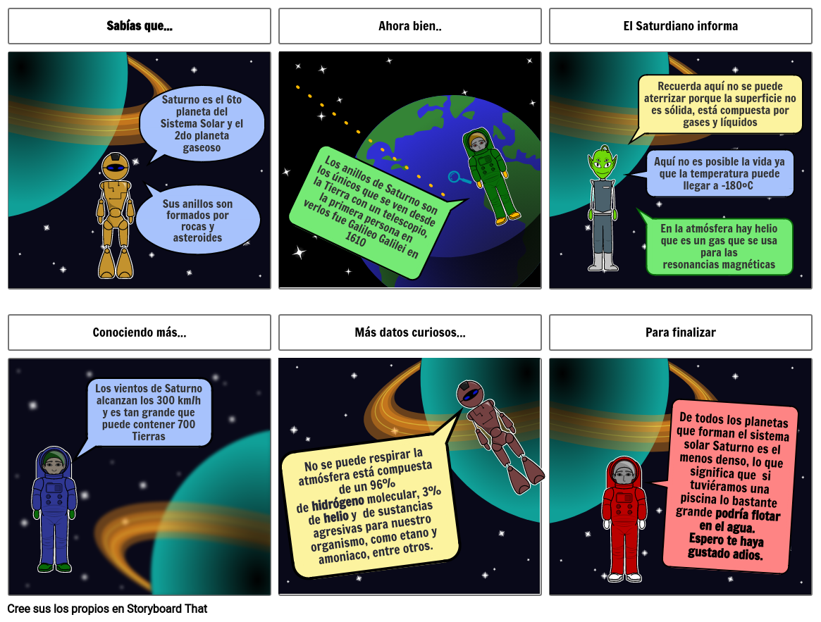 los-planetas-saturno-nicol-s-leiva-5to-a-storyboard