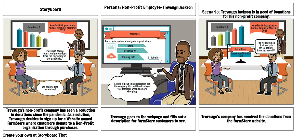 Trevaugn Jackson -StoryBoard