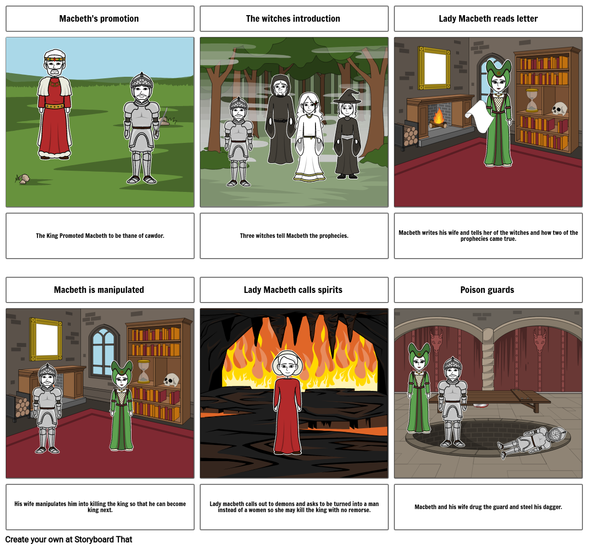 Macbeth storyboard Storyboard by 8e9d1fbe