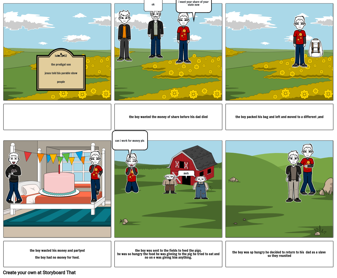 ned story bord Storyboard by 8eb8771e