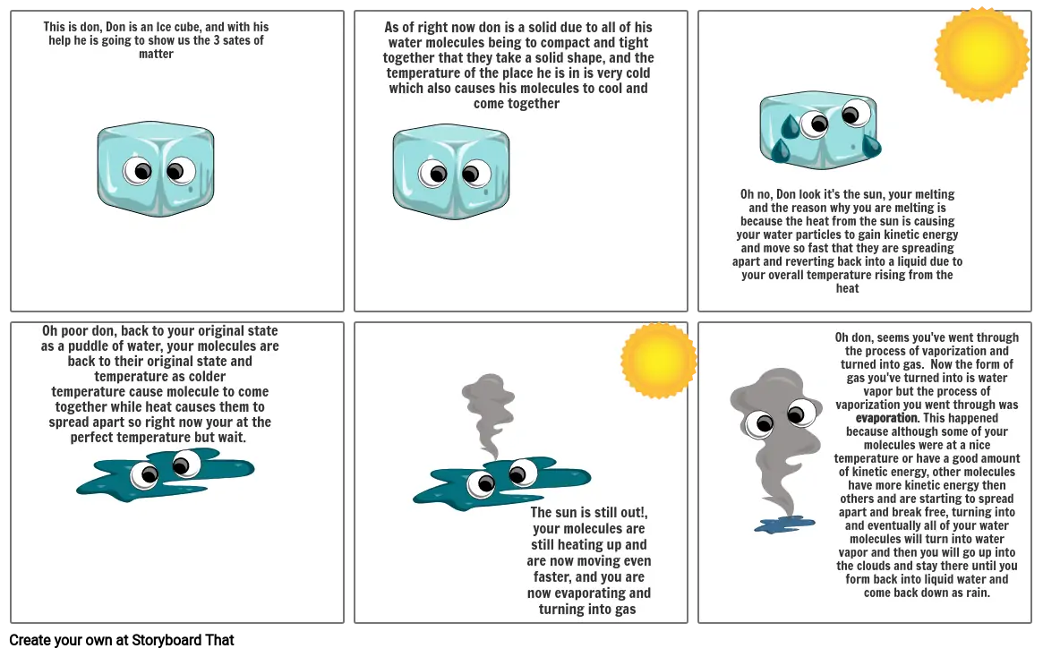 Story of Don, an explanation of the states of matter.