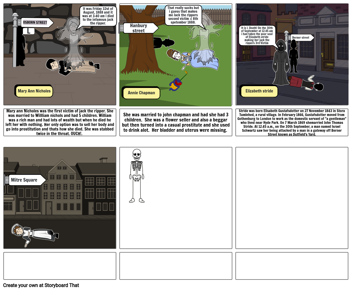 Jack the ripper Storyboard by 8ecd3711