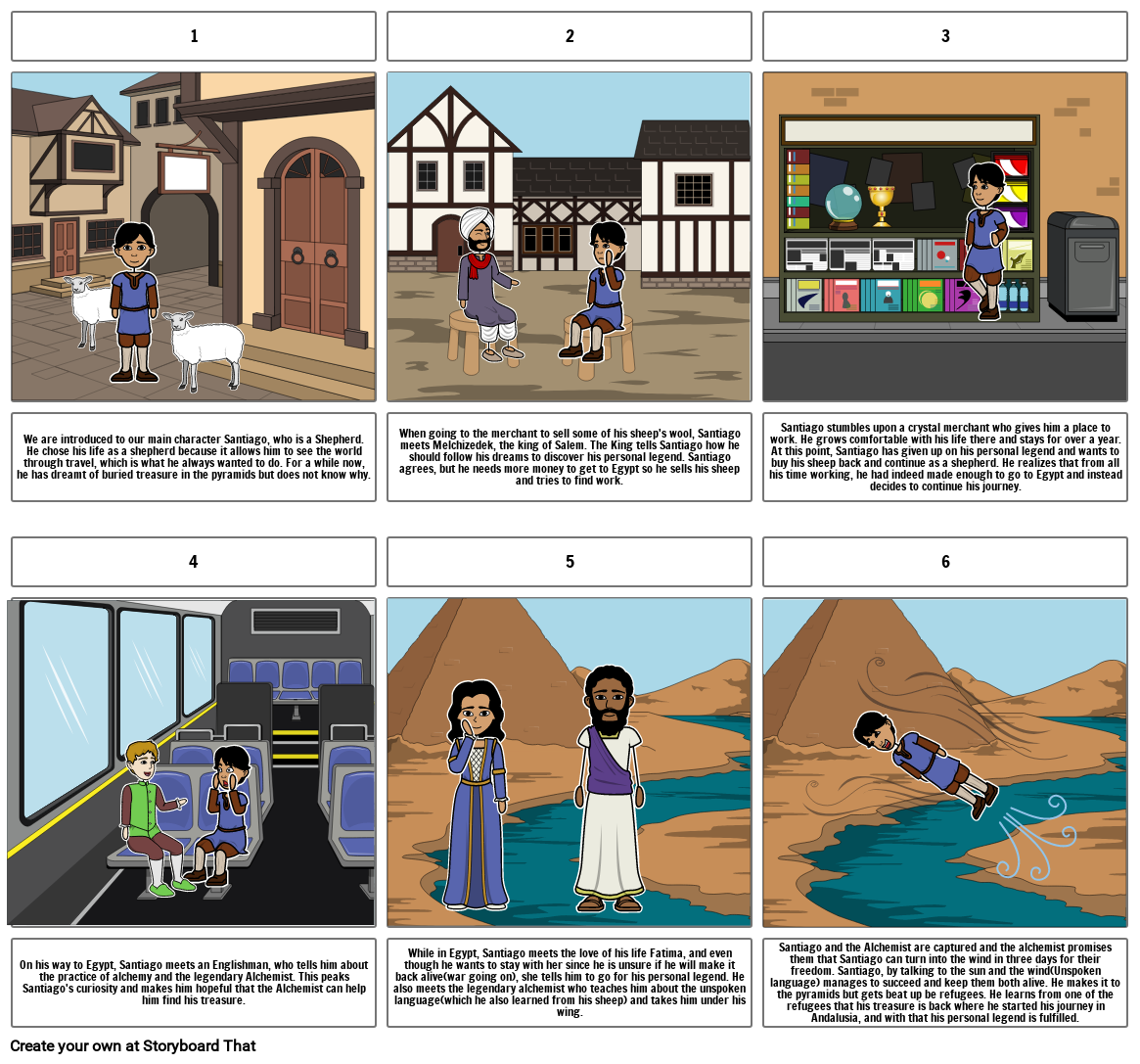 romeo-and-juliet-five-act-structure-project-storyboard