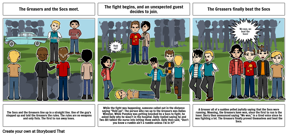 the-outsiders-timeline-timetoast-timelines