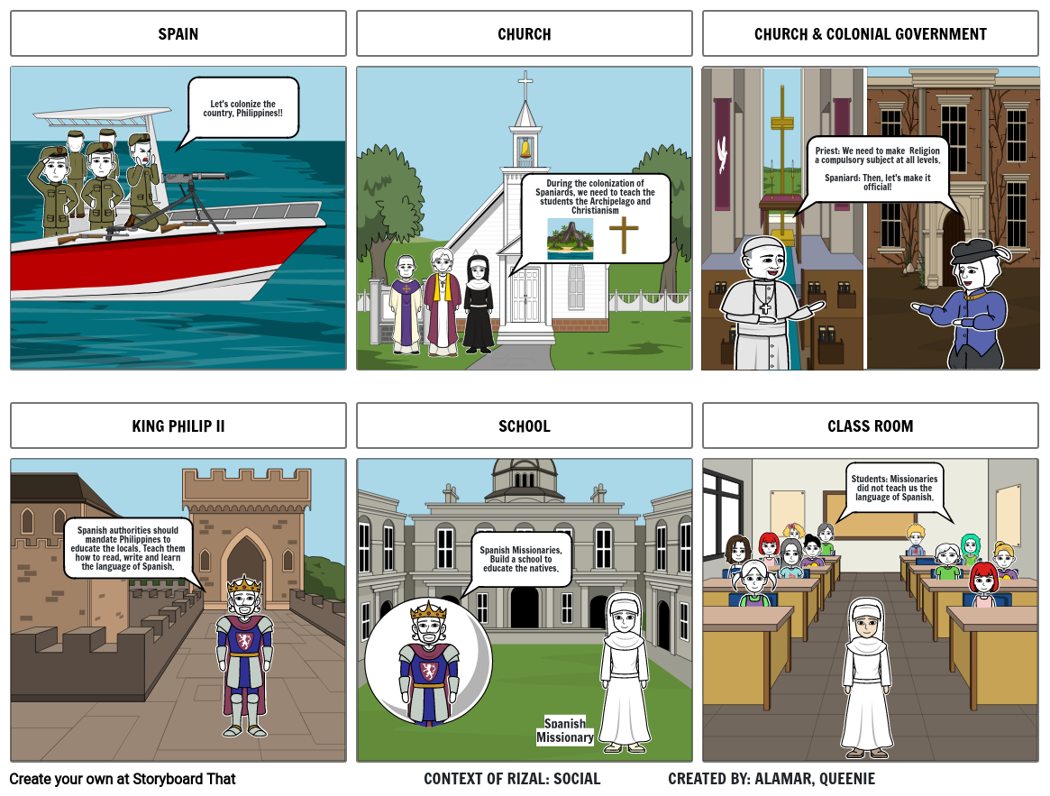 CONTEXT OF RIZAL Storyboard by 8f3a06dc
